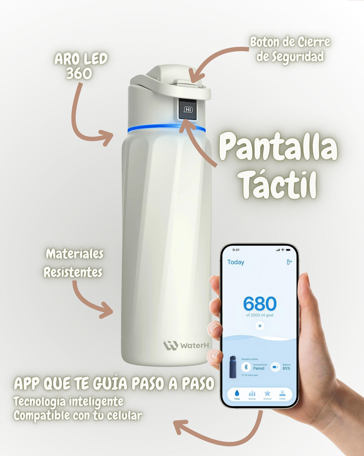 Water H Boost – Botella Inteligente 32oz